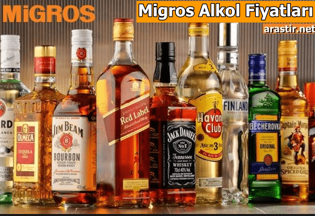Alkol Fiyatları – Güncel Zamlı İçki Fiyat Listesi 