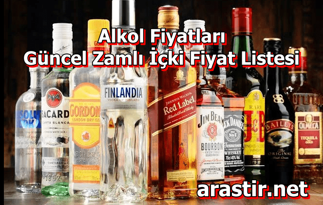 Alkol Fiyatları – Güncel Zamlı İçki Fiyat Listesi 