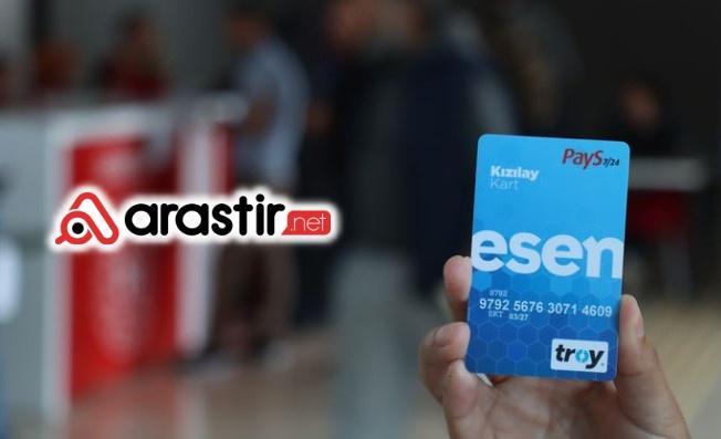 Kızılay Esen Kart Başvurusu