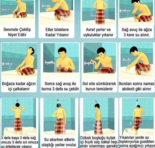 Abdest Nasıl Alınır? Farzları Nelerdir?