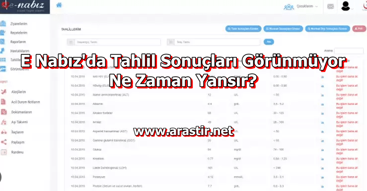 E Nabız'da Tahlil Sonuçları Görünmüyor - Ne Zaman Yansır?