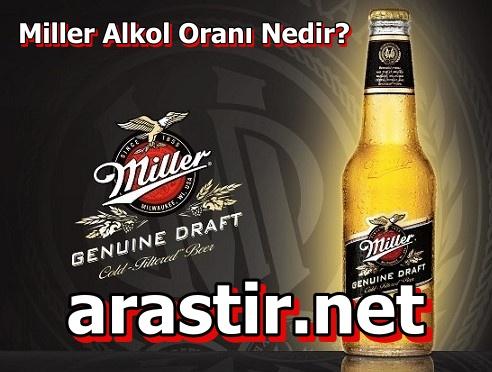 Miller Alkol Portakal Nedir? Miller İçerisinde Alkol Olarak Ne Vardır?