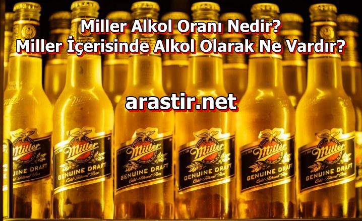 Miller Alkol Portakal Nedir? Miller İçerisinde Alkol Olarak Ne Vardır?